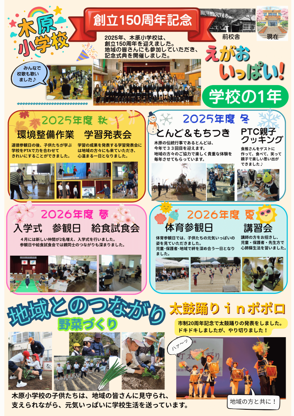 03_R８木原小学校PTA壁新聞