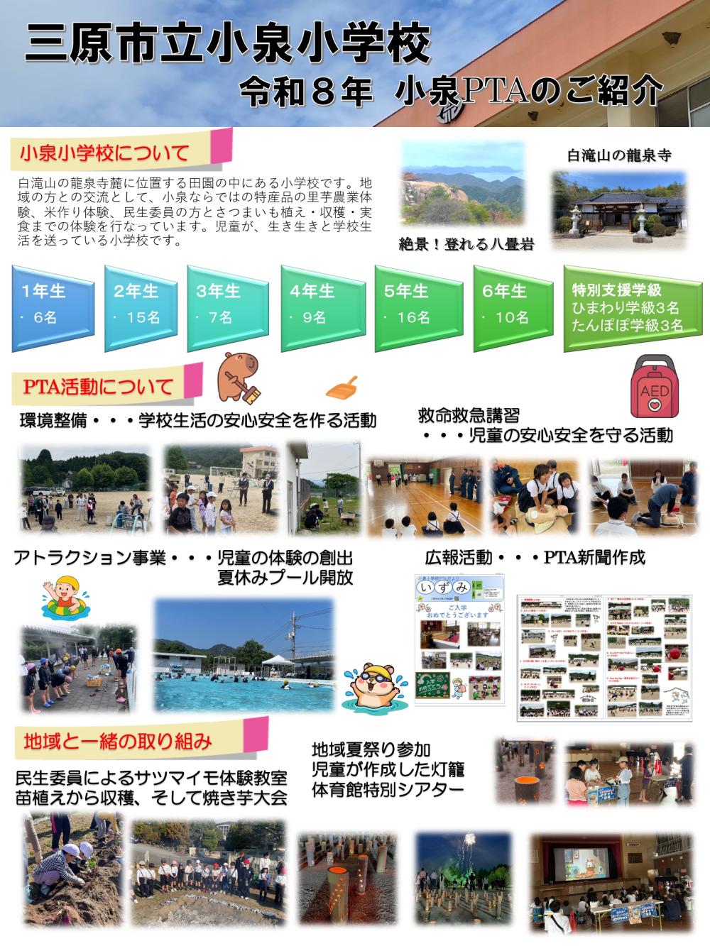 14_R8小泉小学校PTA