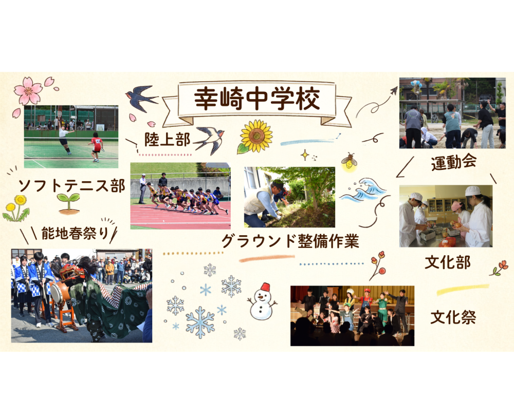 【26 幸崎中】壁新聞 