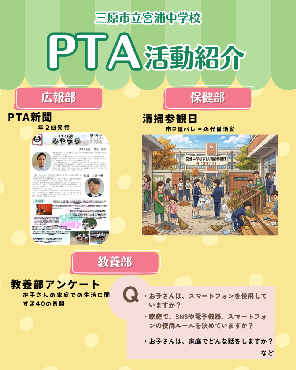 【27宮浦中】壁新聞