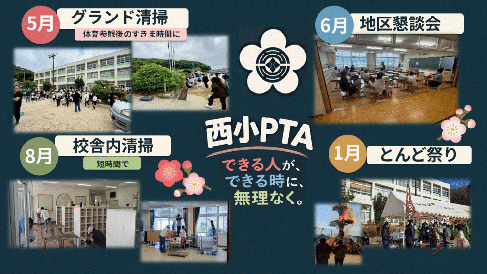 R8 西小学校PTA