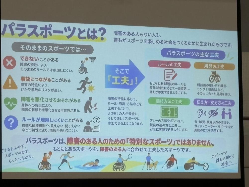 講演 パラスポーツ 画面